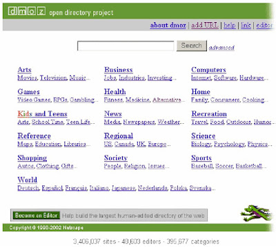 Tips agar kebanjiran visitor dengan mendaftar di DMOZ