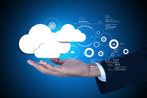 Cloud Computing | What Does It Refer To? | Case Study