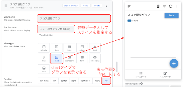 【AppSheetでゴルフスコア管理】ビューの表示タイプをチャート（グラフ）にする