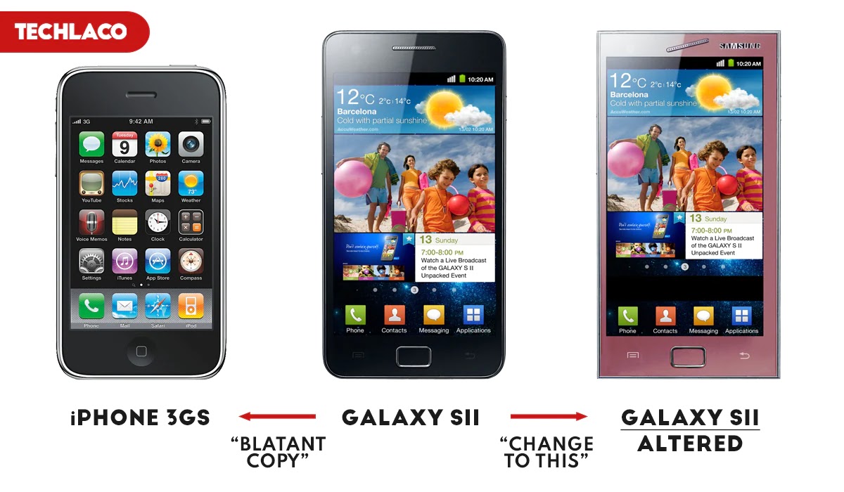 Comparison between iPhone 3GS and Samsung Galaxy SII (2) and Visualising Apple's Proposed Changes to the Galaxy S2