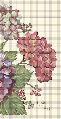 cross stitch patterns,Cross Stitch,large cross stitch patterns free pdf,cross stitch patterns pdf,Cross stitch patterns free,cross stitch designs with graphs pdf,counted cross stitch patterns,