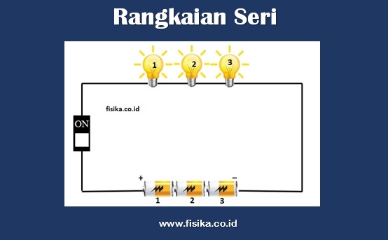 Rangkaian Seri Pengertian, Ciri, Gambar, rumus Soal