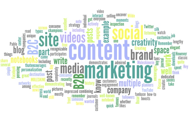 Pengertian Content Marketing untuk Sukses Bisnis Era Digital