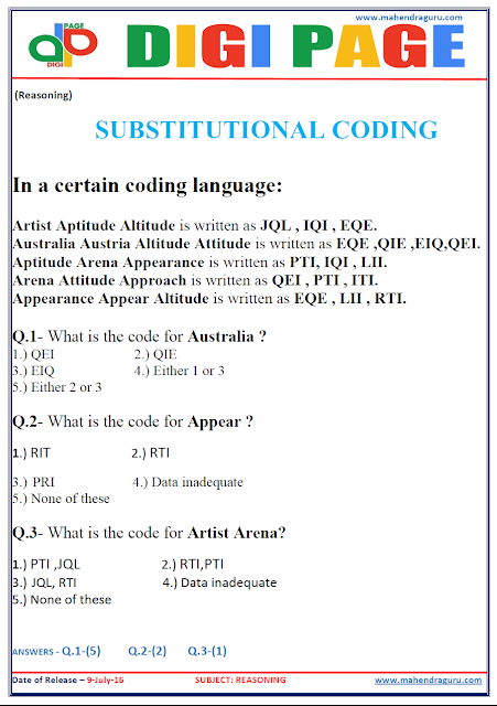 Digi Page - Substitutional Coding