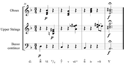 A score reduction of the last four measures of the second movement of Bach's first Brandenburg, showing this descending tetrachord and the chords above it.
