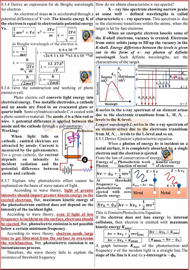 Reduced Portion XII Physics 2020 - 2021 Public Exam