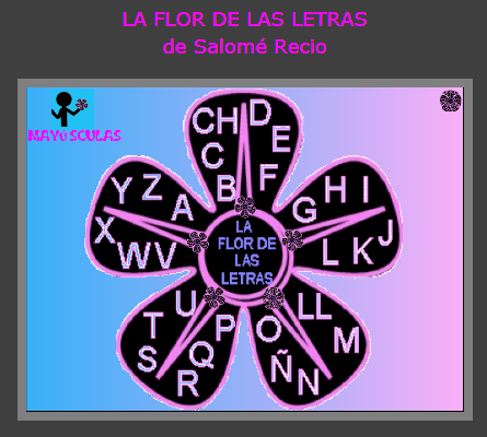 LA FLOR DE LAS LETRAS