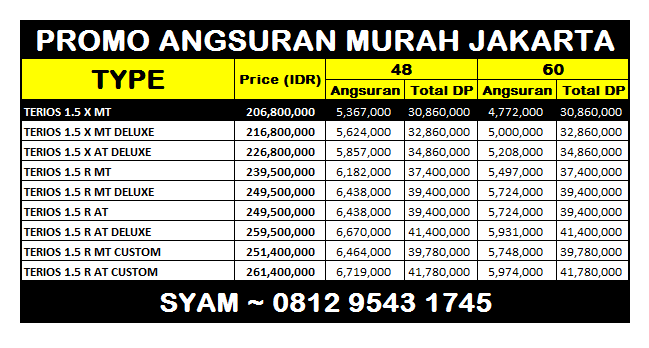  promo angsuran murah terios