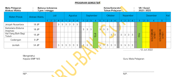 gambar prosem bahasa indonesia kelas 7