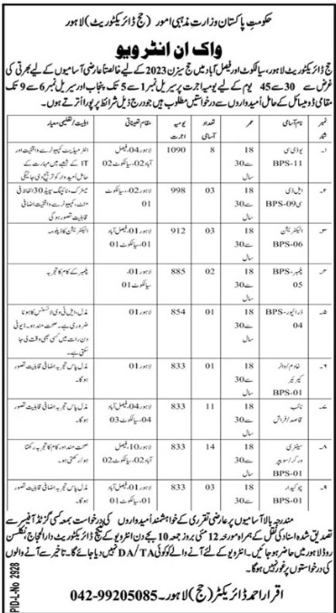 Jobs in Ministry of Religious Affairs