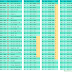 Ascii Table Binary