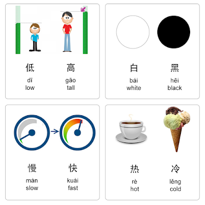 chinese antonyms