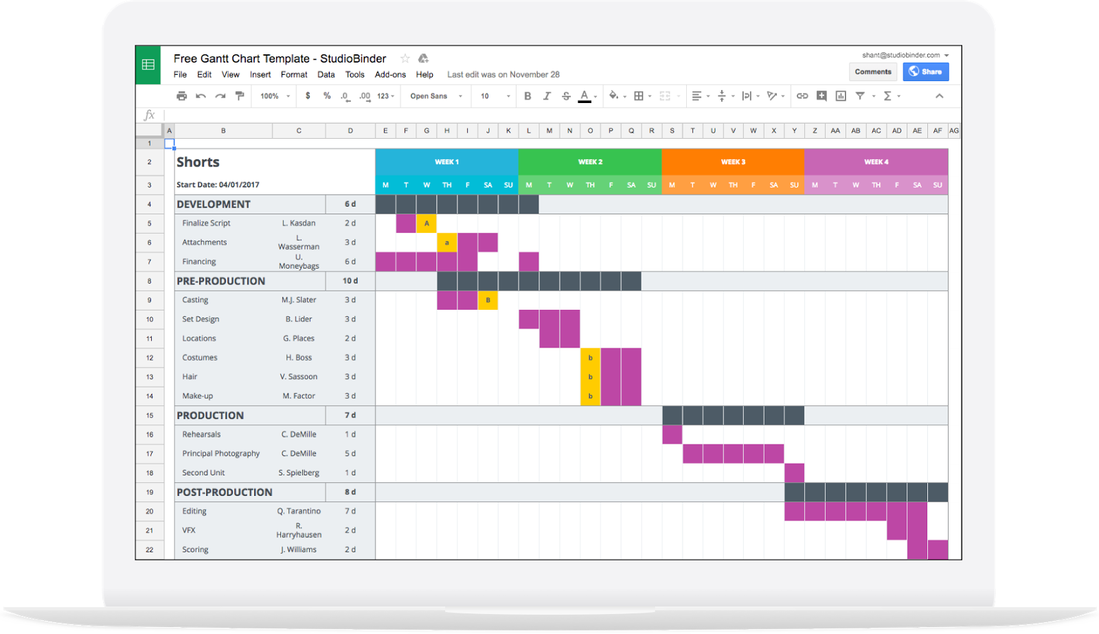 Free Excel Gantt Chart Template - ENGINEERING MANAGEMENT