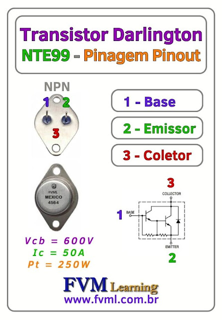 Datasheet-Pinagem-Pinout-transistor-npn-NTE99-Características-Substituição-fvml