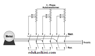 Automatic transformer starter