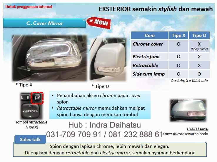 http://daihatsu-ku.blogspot.com/p/luxio-baru.html