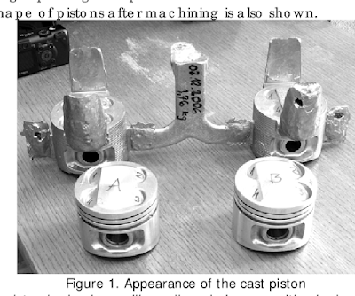 jenis piston cetak ( piston casting )