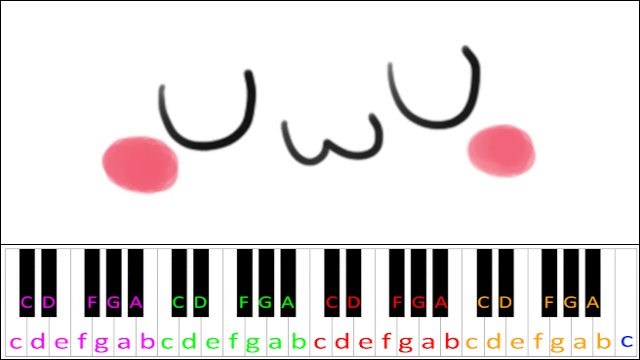 Uwu by Chevy Piano / Keyboard Easy Letter Notes for Beginners