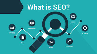 ✅✅✅What is SEO? Search Engine Optimization 2024 Full Meaning.