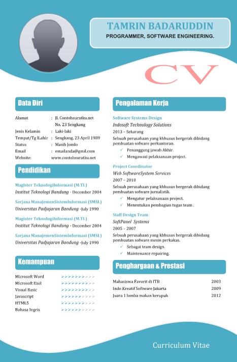 Contoh Curriculum Vitae  CV   Daftar Riwayat Hidup atau Resume Ms 