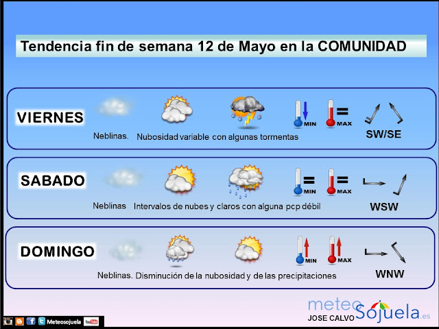 prevision logroño larioja tiempo josecalvo meteosojuela