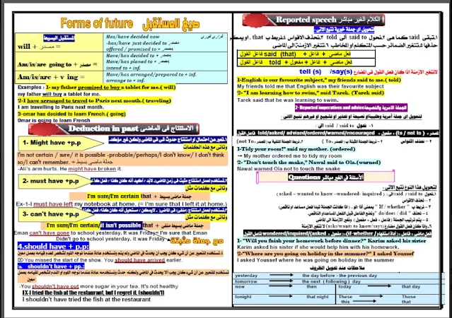 تحميل كل قواعد اللغة الانجليزية للصف الثالث الاعدادى فى ورقتين فقط لمستر / محمد فوزى