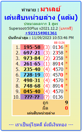 Bangkok Weekly Lottery-หวยกรุงเทพรายสัปด by informationboxticket  10-11-2023