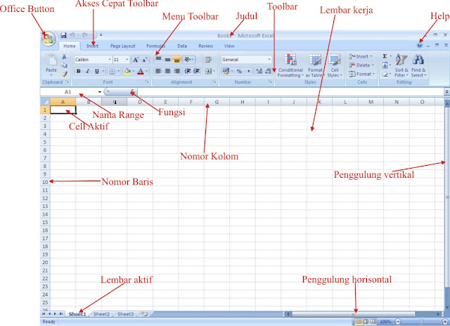 Elemen elemen Microsoft Excel 2007