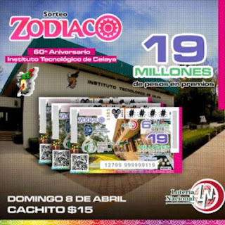 numeros-ganadores-sorteo-zodiaco-1385