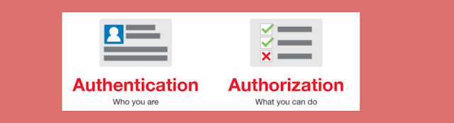 laravel authentication and authorization