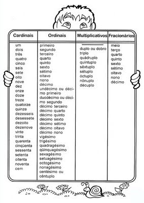 [matematica+3º+ano+(105).jpg]