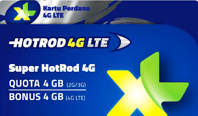  Bagi sobat yang sedang mengalami kesulitan dalam pendaftaran  Cara Registrasi Kartu Perdana All GSM (3, XL, Indosat, Telkomsel)