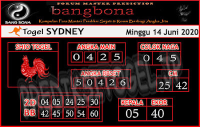 Prediksi Sydney Bang Bona