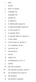 mathematical symbol all image