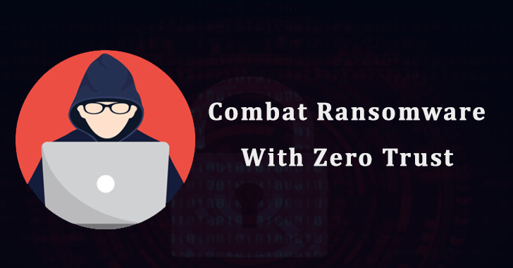Combat Ransomware Zero Trust