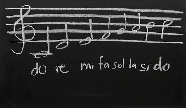 Musical scale solfège