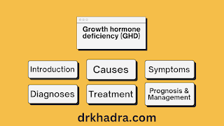 Growth hormone deficiency (GHD)