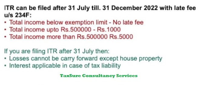 New ITR filing date after 31July without any Late Fee & New Change in ITR rules from 1 August 2022