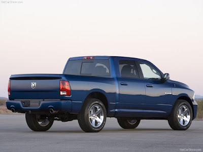 gwen stafani wallpaper. dodge ram 1500 wallpaper