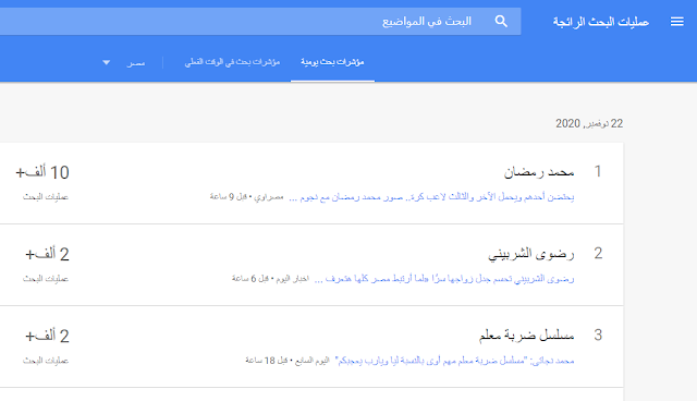 ترند جوجل