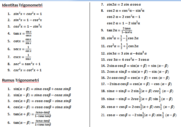 Rumus Identitas Trigonometri Matematrick