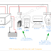 Proper UPS Connection with Loads, Inverter, Computer at Home