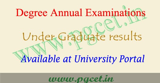 Anu Degree Results 2020 Nagarjuna University Semester Result Manabadi Pgcet 2020