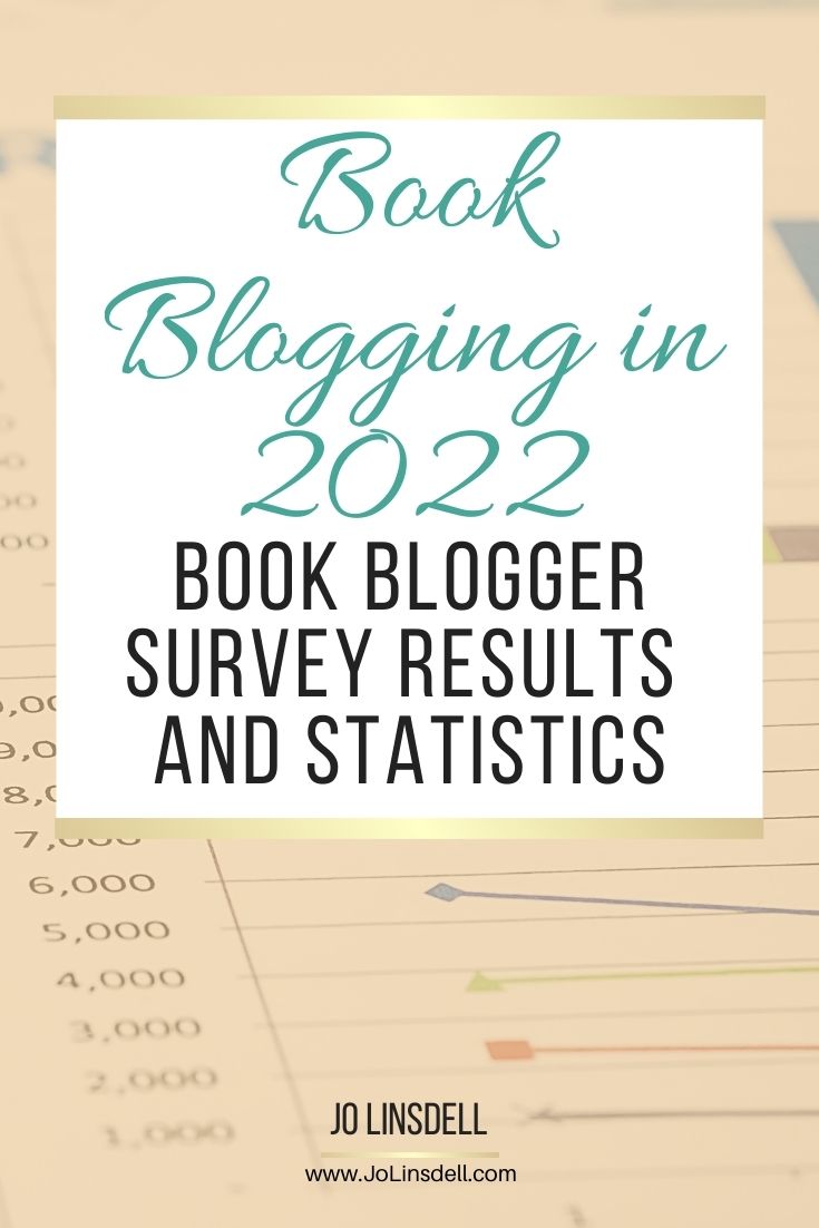Book Blogging in 2022: Book Blogger Survey and Statistics
