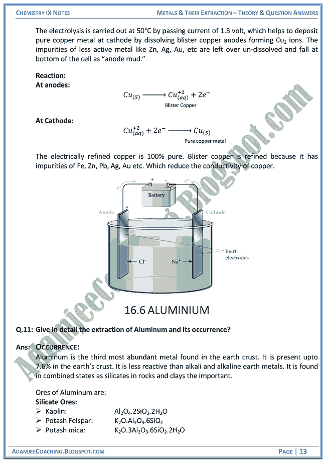 metals-and-their-extraction-theory-notes-and-question-answers-chemistry-ix