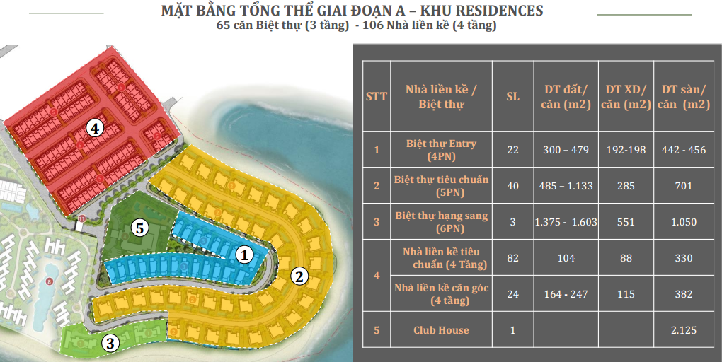 Mặt bằng giai đoạn A