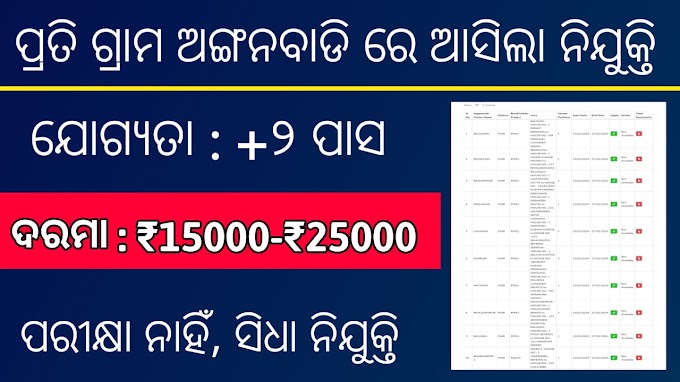 Odisha Anganwadi Recruitment 2024| Apple online for Anganwadi supervisor, helper , worker and teacher post | All district vacancy| Educational qualification only +2 pass | Odisha job . Net