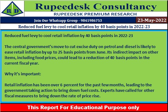 Reduced fuel levy to cool retail inflation by 40 basis points in 2022-23 - Rupeedesk Reports - 23.05.2022