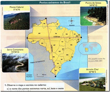PONTOS EXTREMOS BR