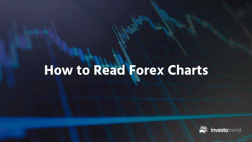 How To Read Forex Chart Properly